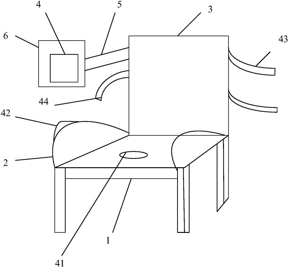 Intelligent chair