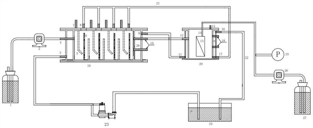 A reactor device and method for anaerobic ammonium oxidation biological denitrification of urban wastewater