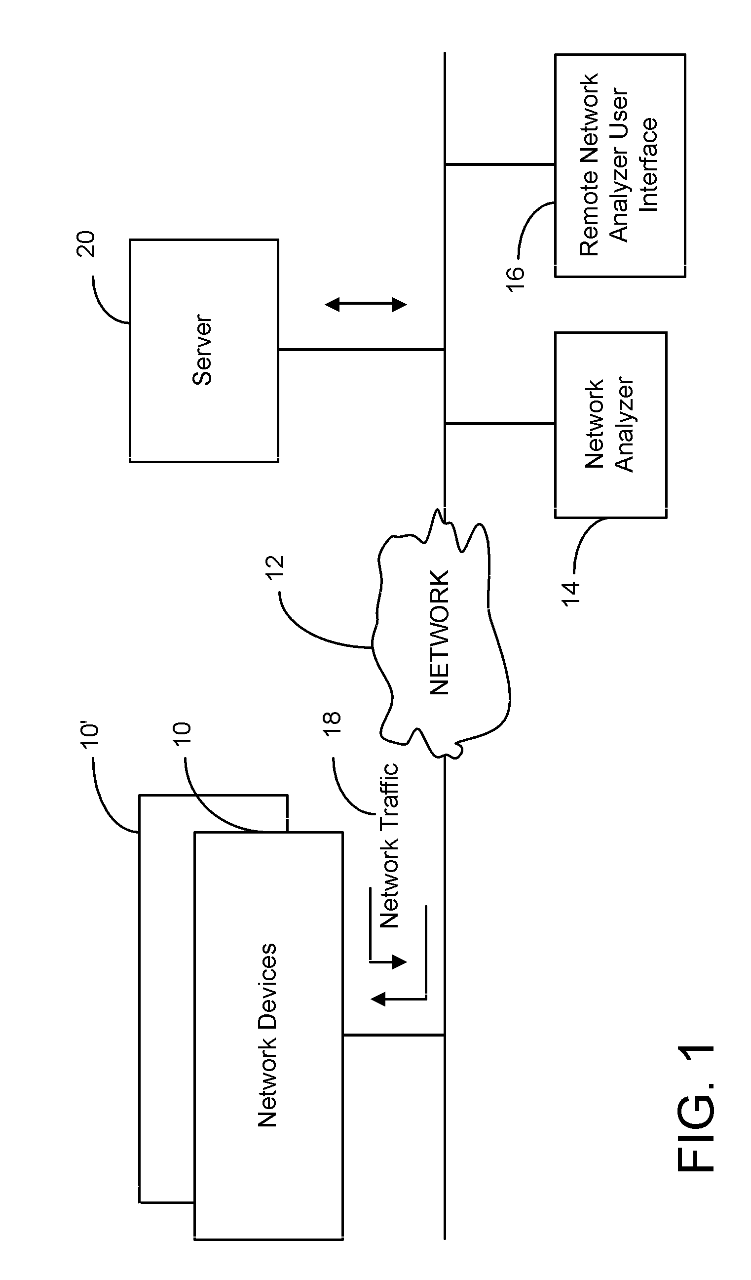 Method and apparatus of end-user response time determination for both TCP and non-TCP protocols