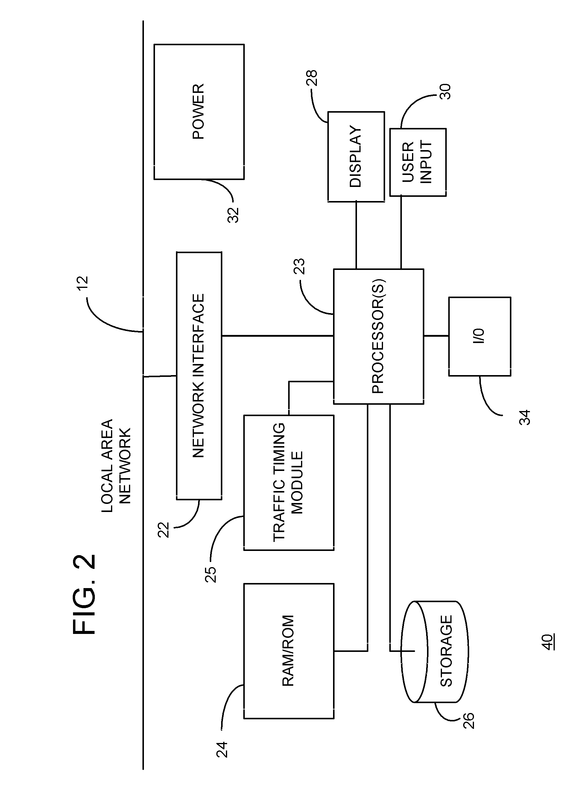 Method and apparatus of end-user response time determination for both TCP and non-TCP protocols