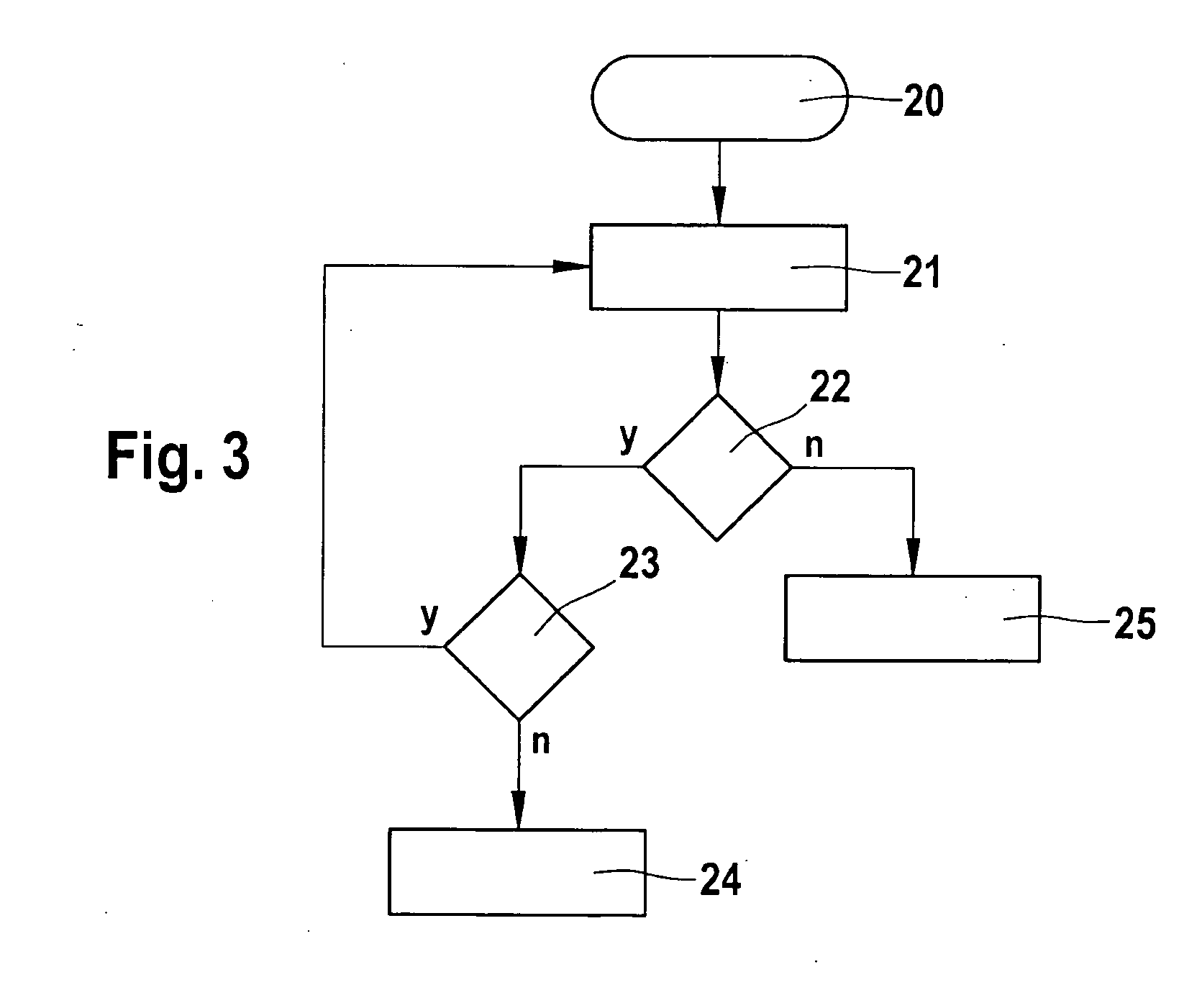 Method for the Installation of a Program Component