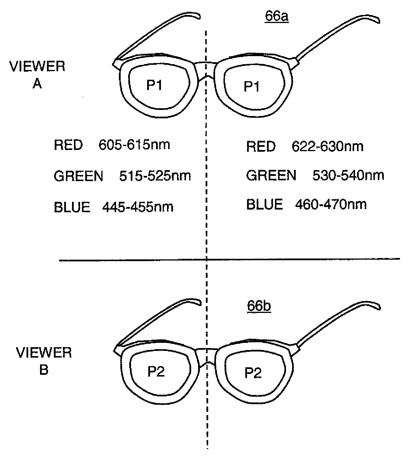 Dual-view stereoscopic display using linear modulator arrays