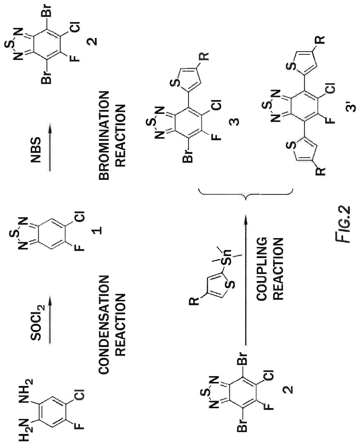 Method of synthesis for organic semiconducting polymers