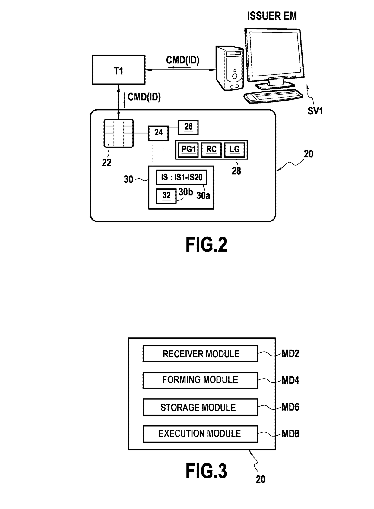 Method of Controlling an Electronic Device and Corresponding Electronic Device