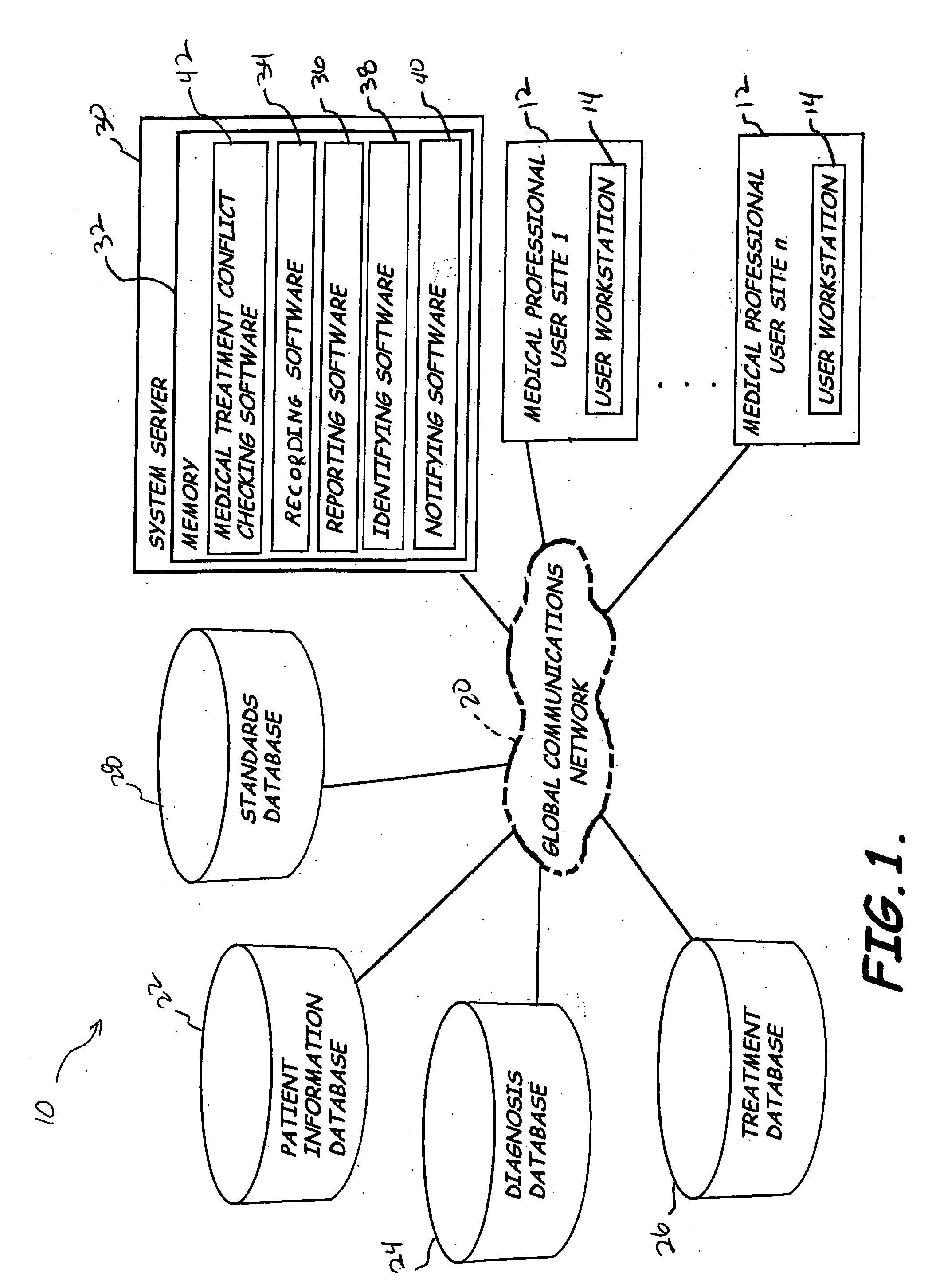 Medical professional monitoring system and associated methods
