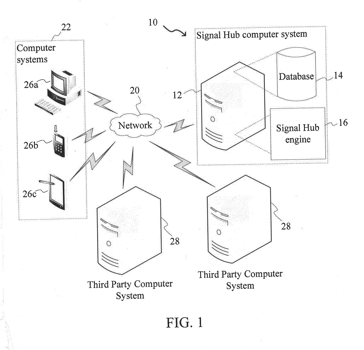 System and Method for Rapid Development and Deployment of Reusable Analytic Code for Use in Computerized Data Modeling and Analysis