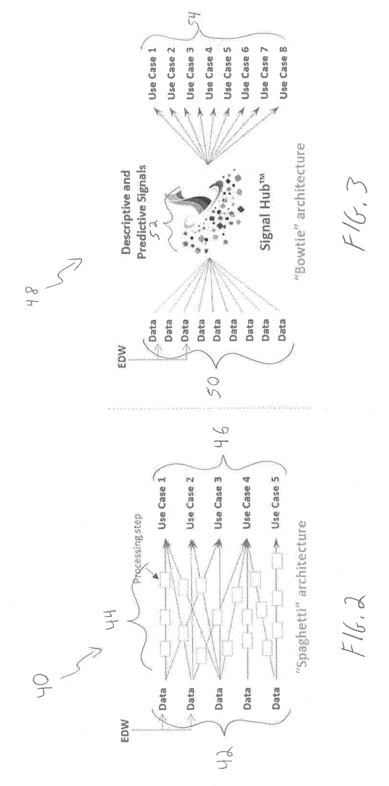 System and Method for Rapid Development and Deployment of Reusable Analytic Code for Use in Computerized Data Modeling and Analysis