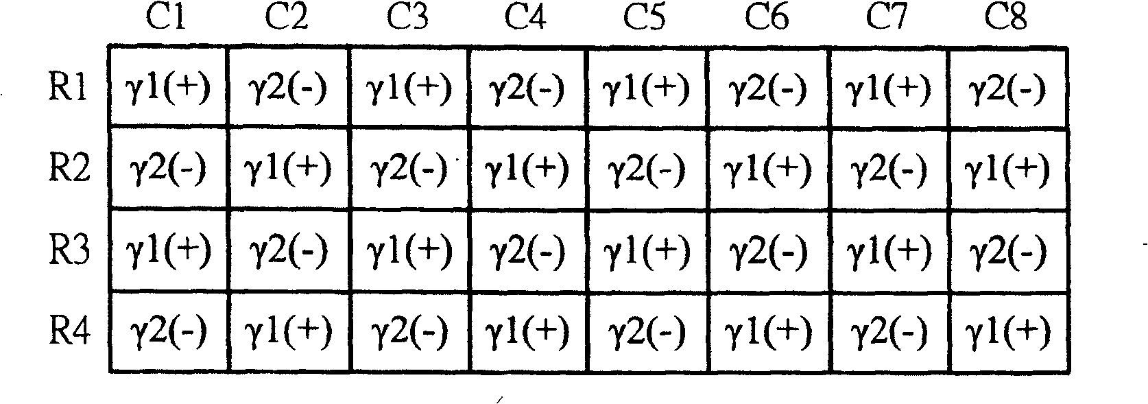 Method for driving display, and a photoelectric device