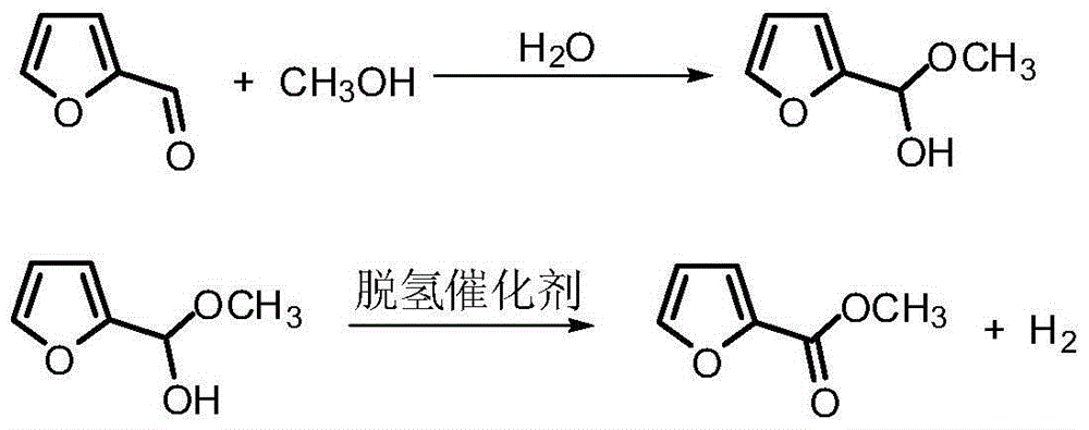 Method for preparing methyl 5-hydroxypentanoate