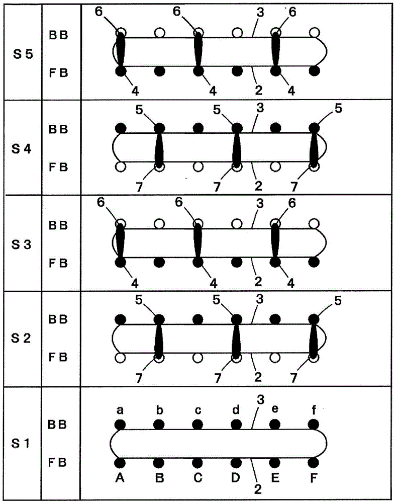 Knitting method of rib style knitted fabric and rib style knitted fabric