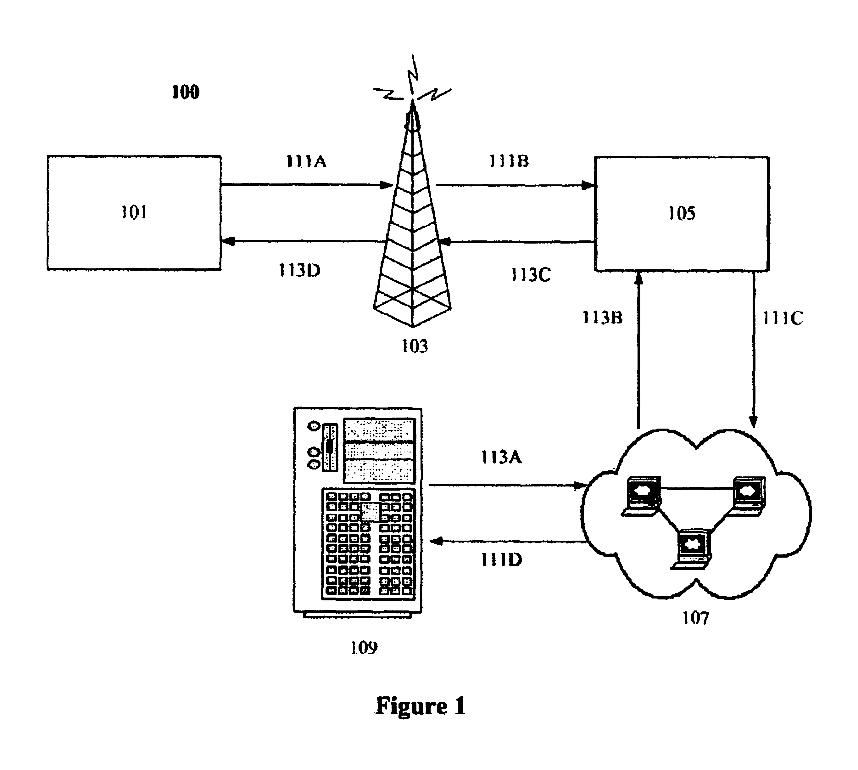 Method and system for distributed navigation