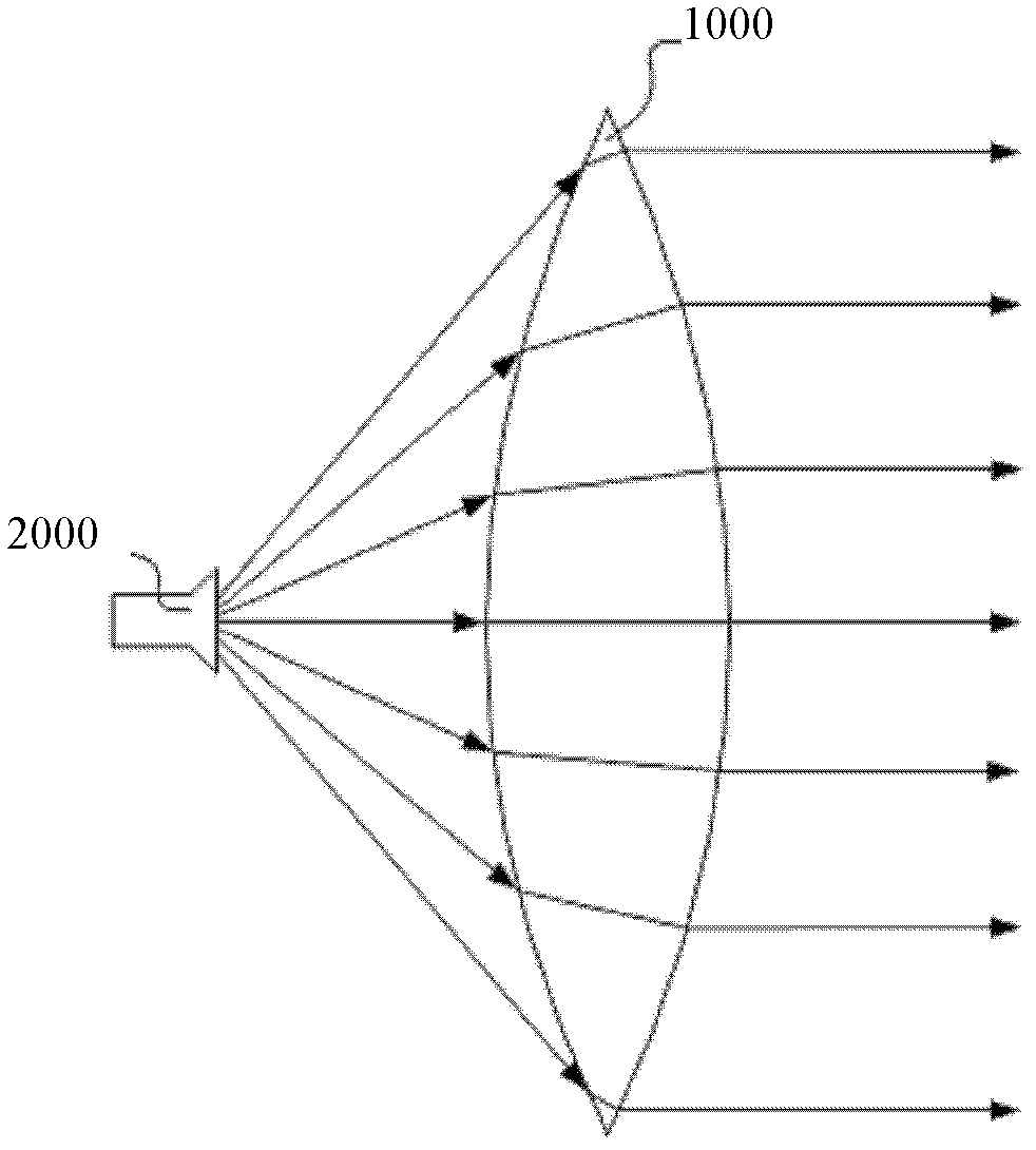 Feedback type microwave antenna