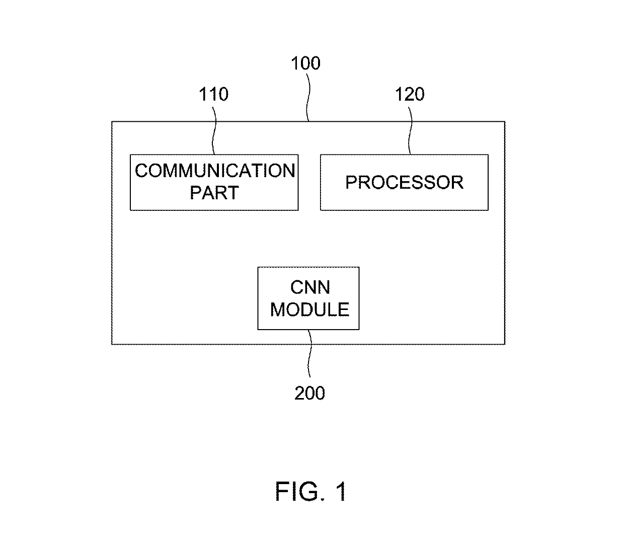 Method and device for generating image data set to be used for learning CNN capable of detecting obstruction in autonomous driving circumstance