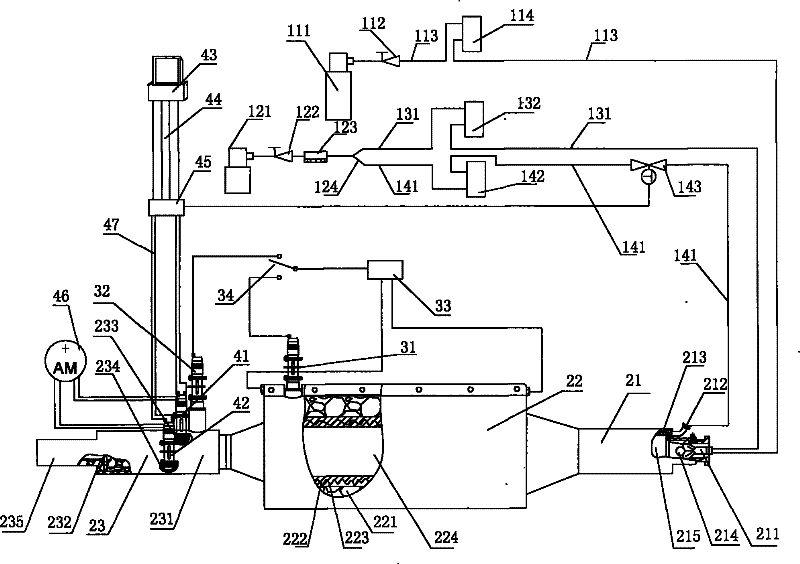 Air/fuel ratio oxygen sensor performance measuring system