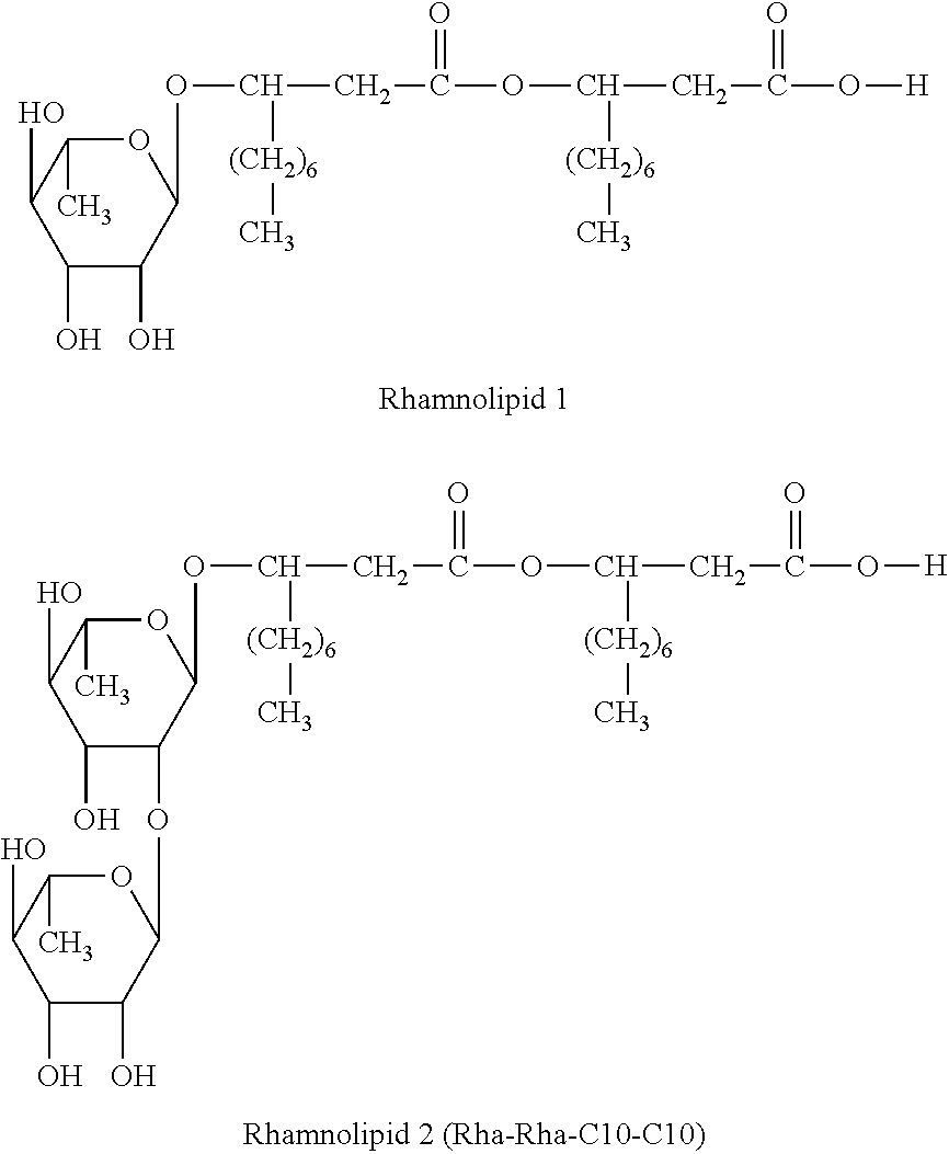 Method for treating rhinitis and sinusitis by rhamnolipids