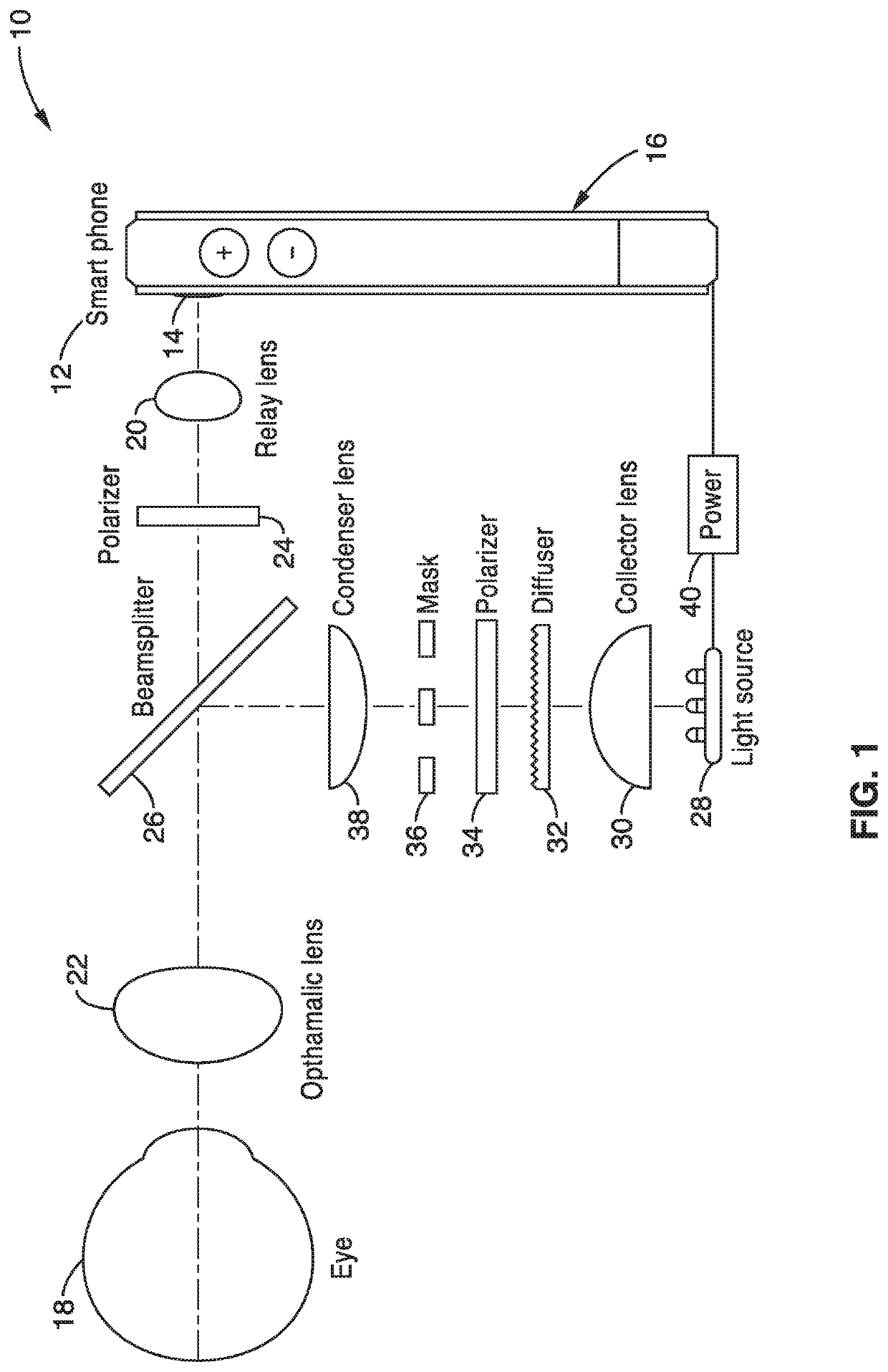 Retinal cellscope apparatus