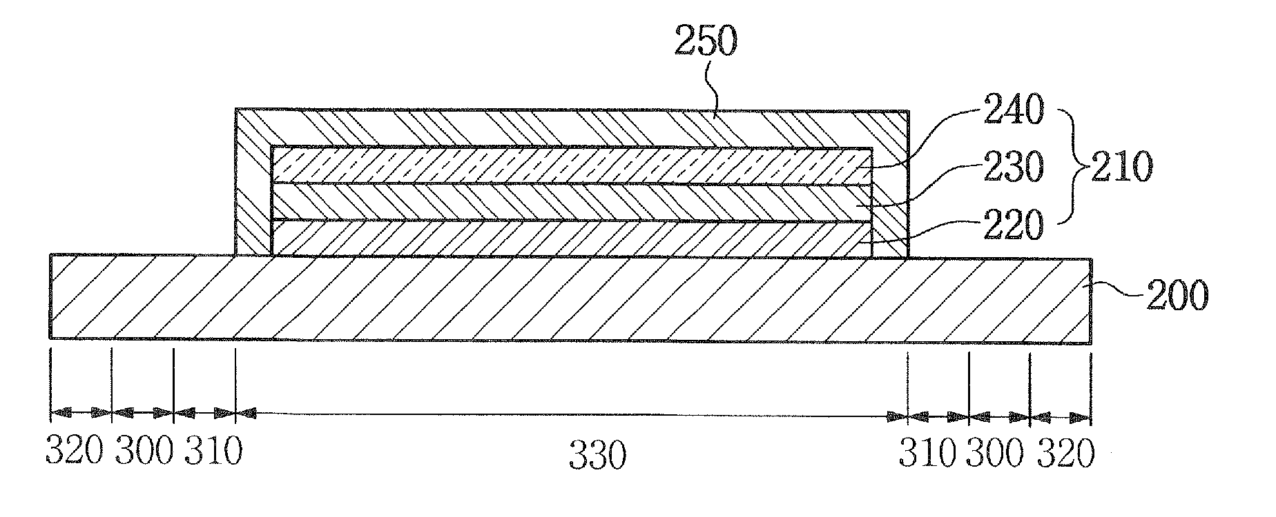 Encapsulation substrate, organic light emitting diode display device having the same and method of fabricating the same