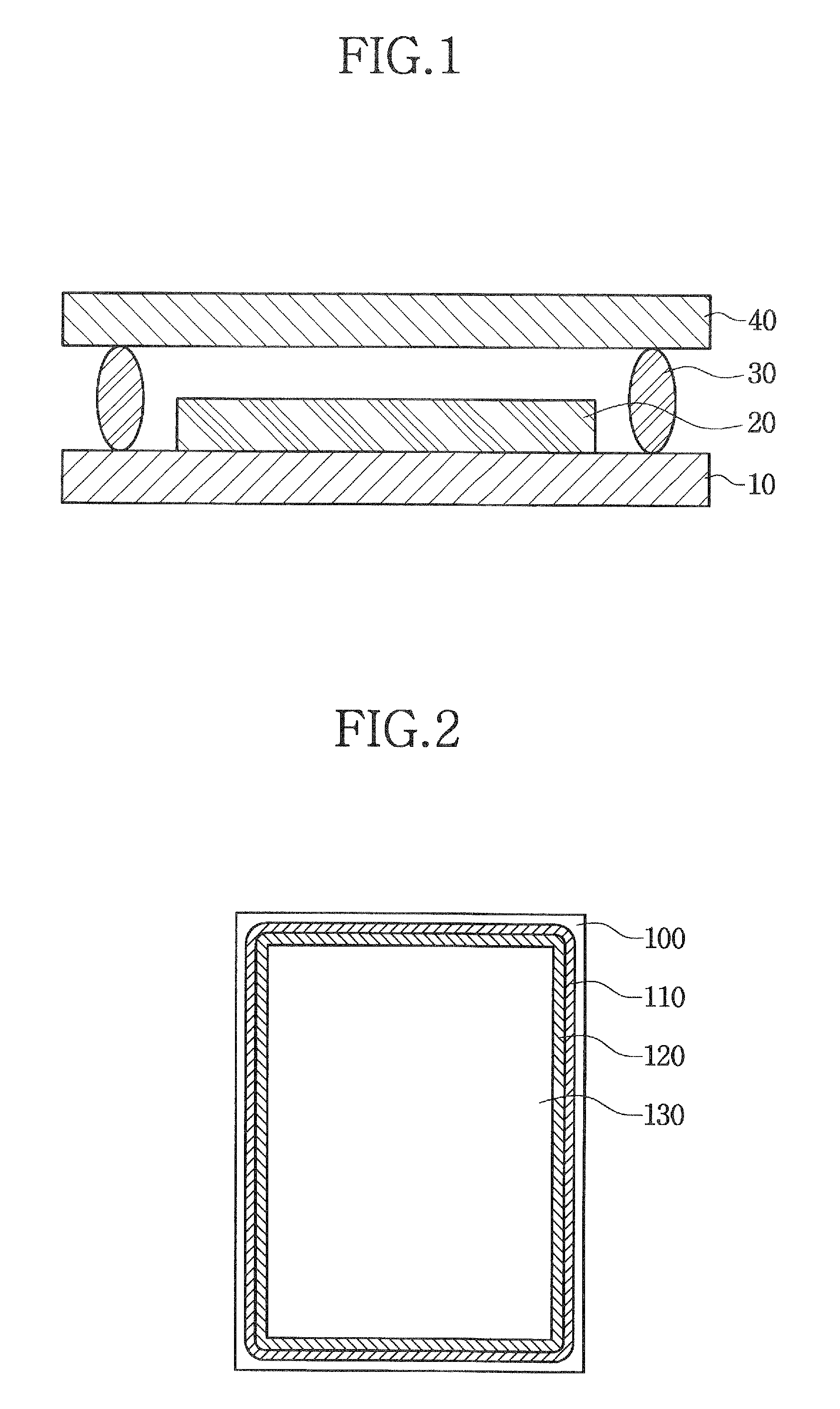 Encapsulation substrate, organic light emitting diode display device having the same and method of fabricating the same