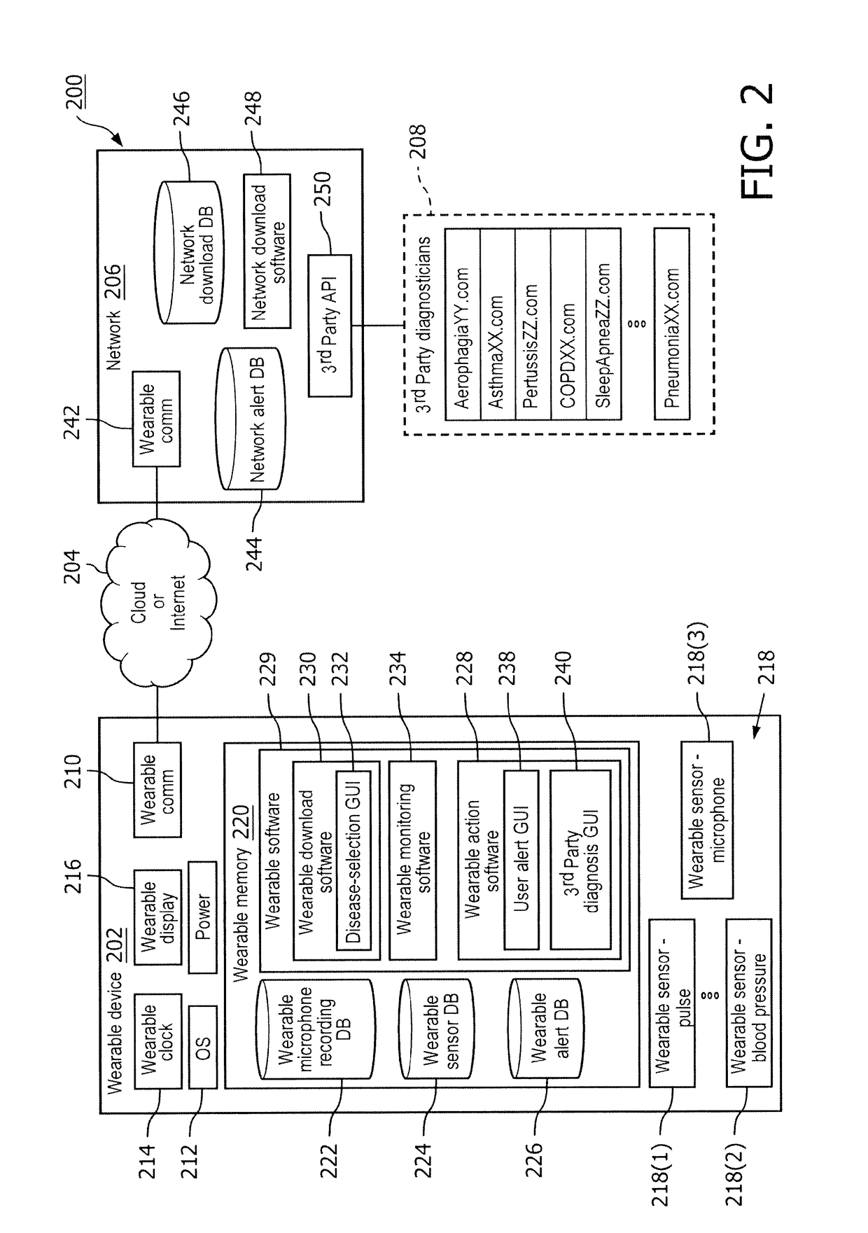 Wearable device obtaining audio data for diagnosis