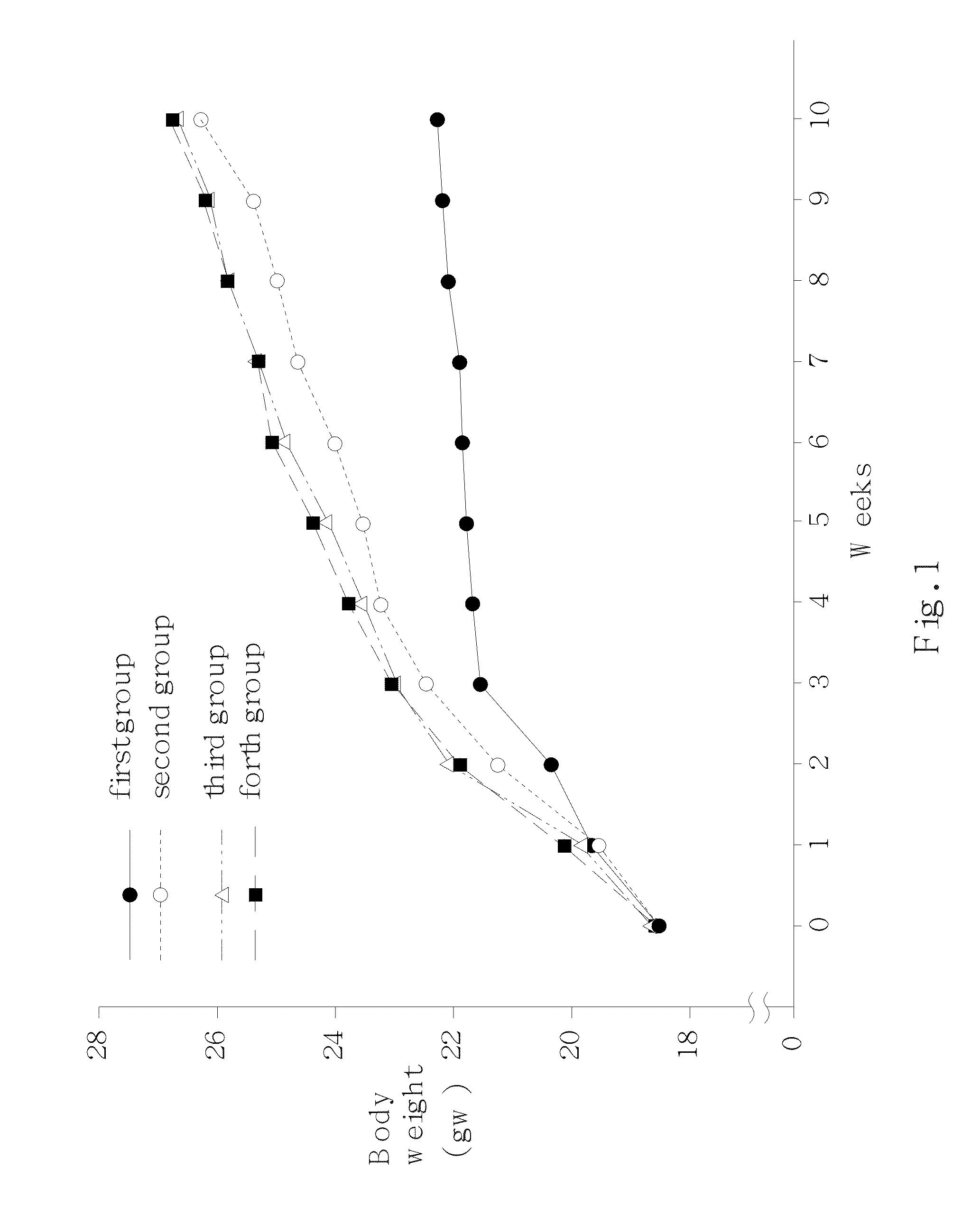 Novel milk-fermented product and use thereof