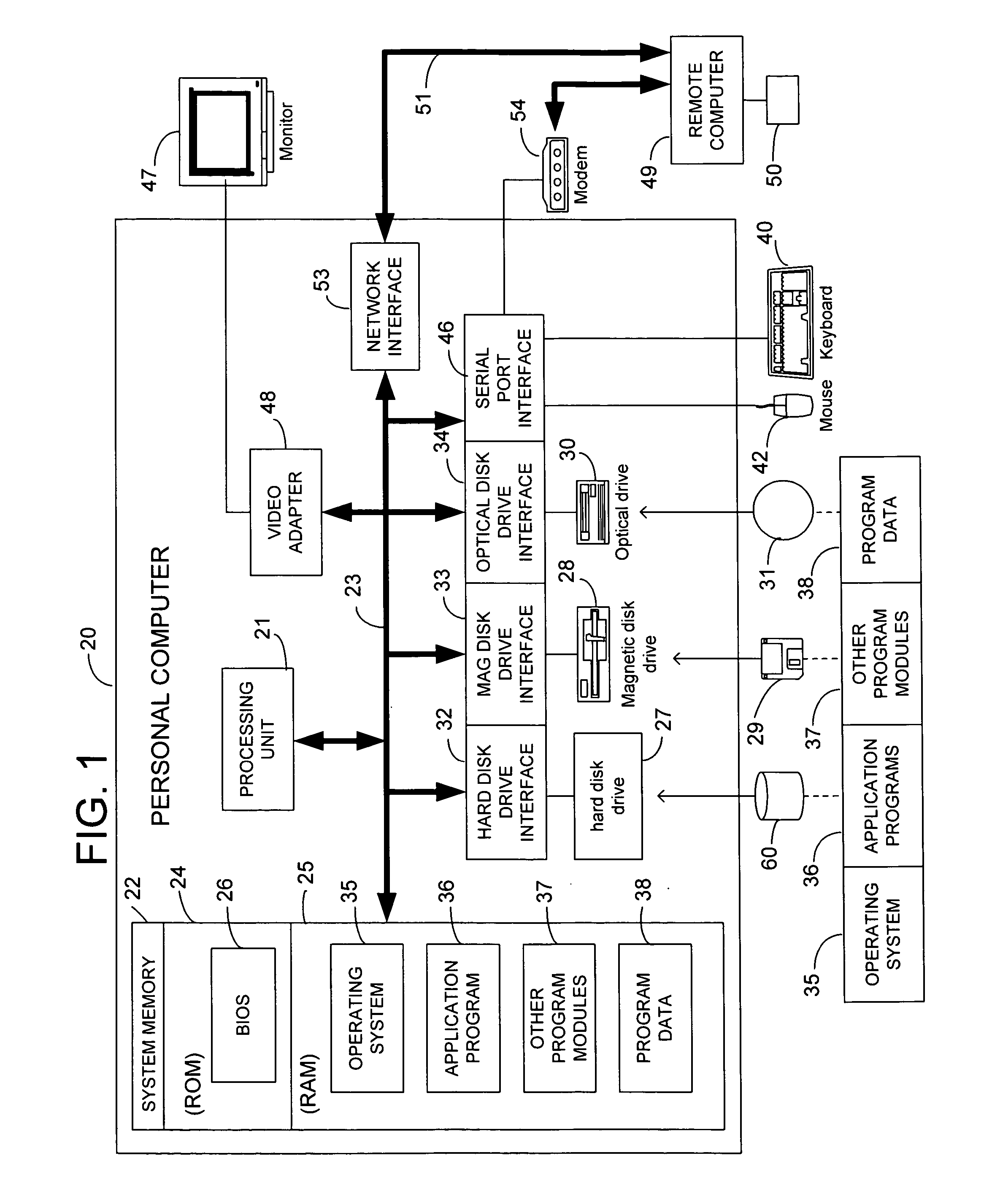 Method and system for expansion of recurring calendar events