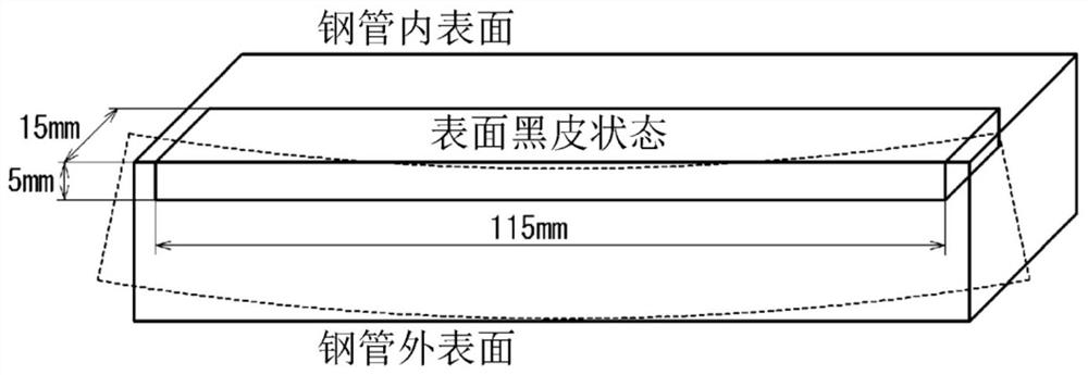 High-strength steel sheet for acid-resistant line pipe, method of manufacturing same, and high-strength steel pipe using high-strength steel sheet for acid-resistant line pipe