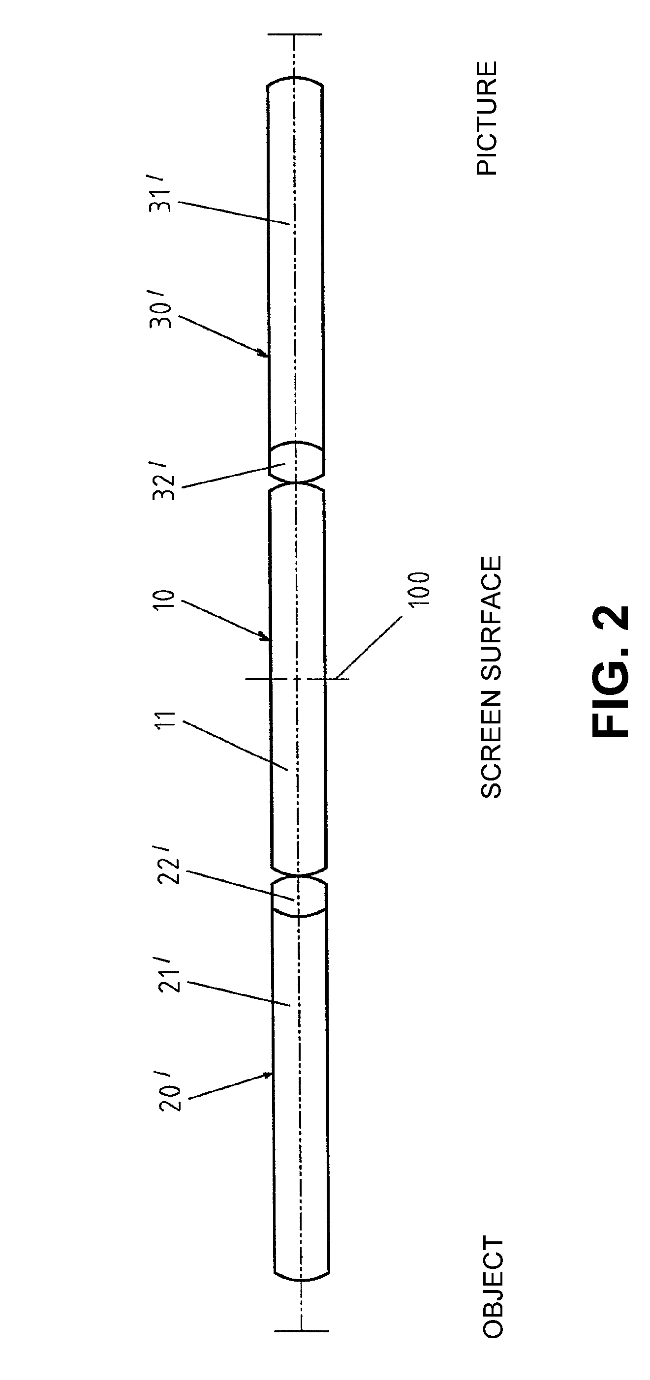 Image transmission system from three rod lenses for rigid endoscopes