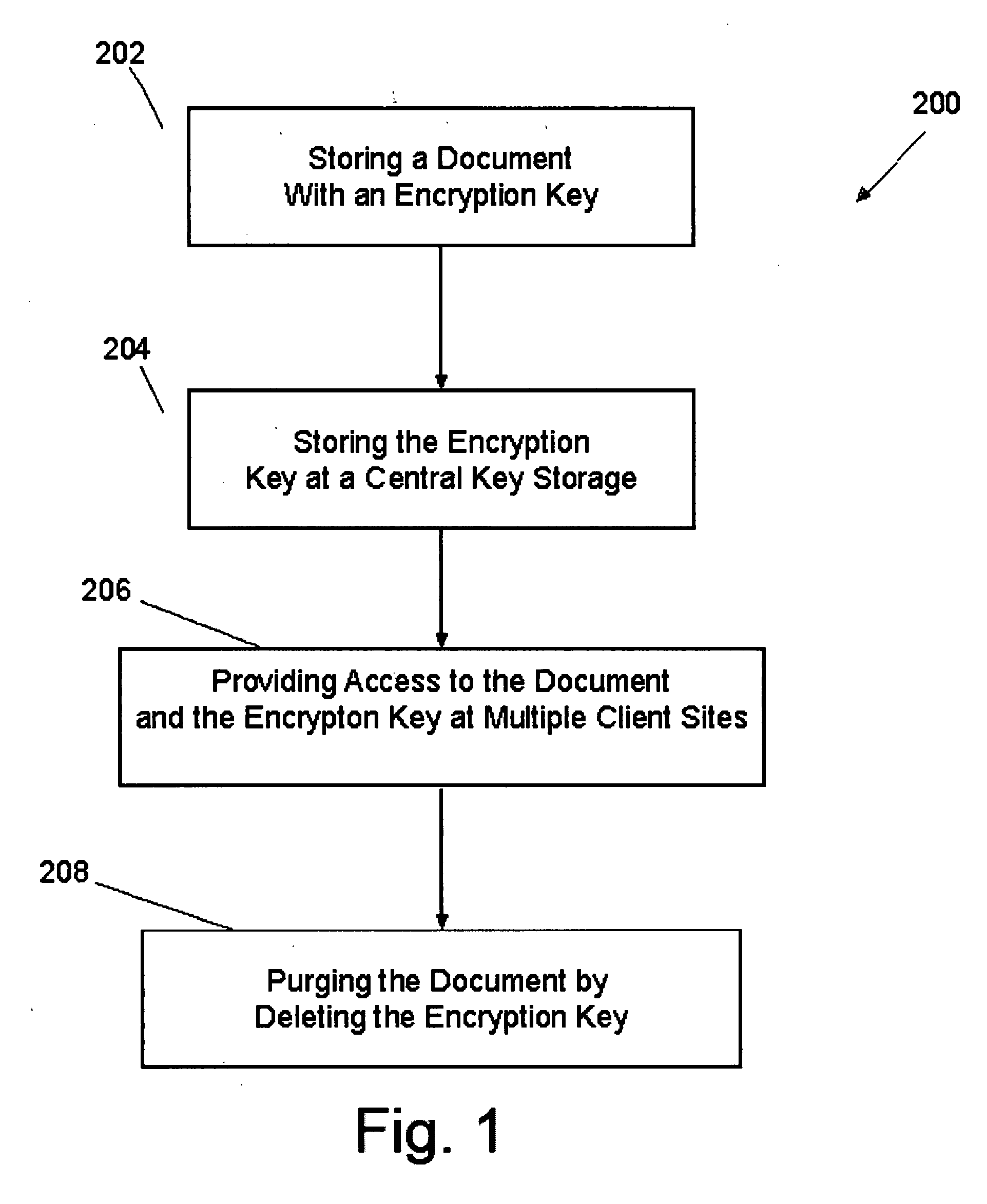 Method, system, and computer-readable medium to maintain and/or purge files of a document management system