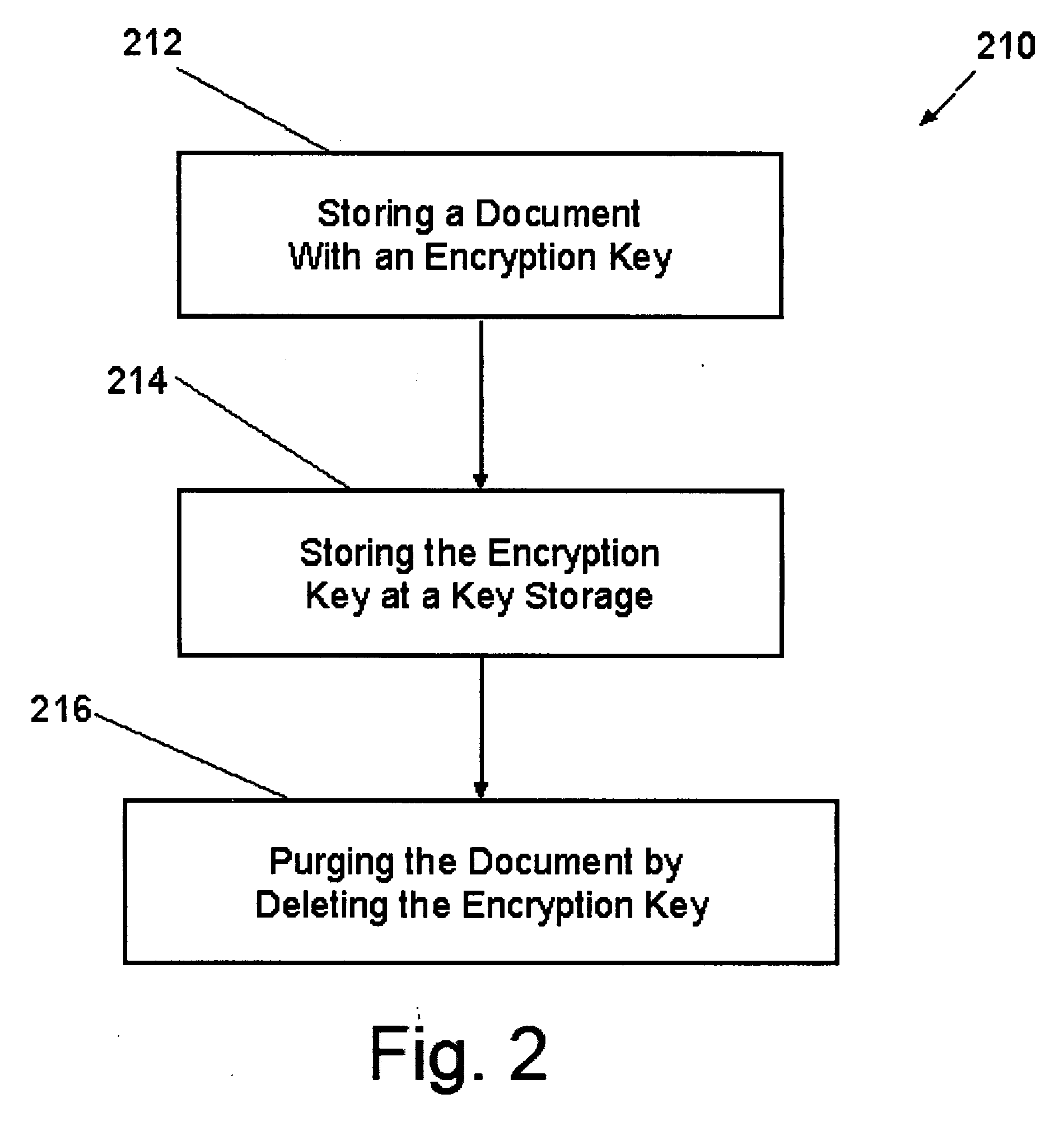 Method, system, and computer-readable medium to maintain and/or purge files of a document management system