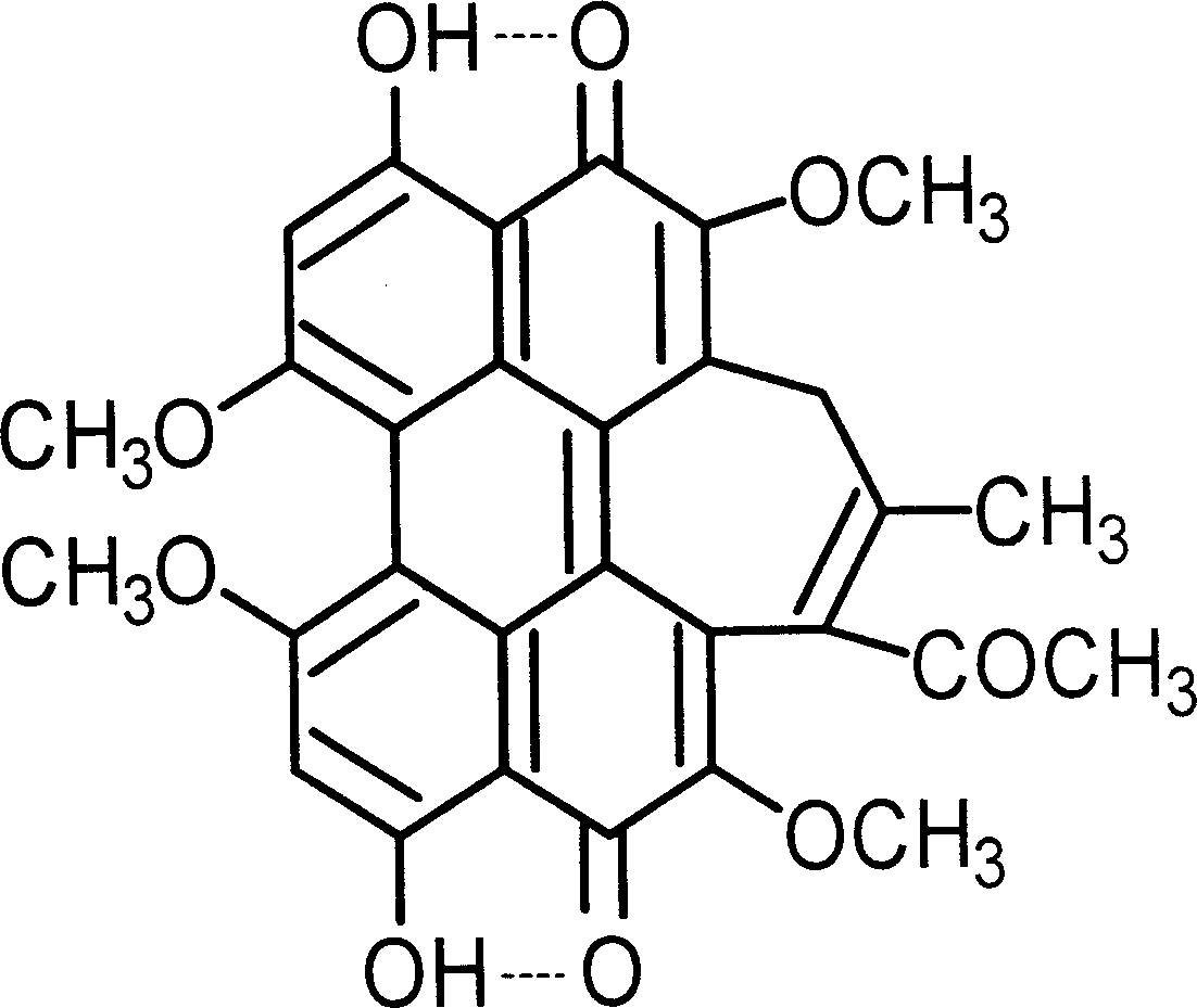 Application of hypocrellin photosensitizer in pharmacy