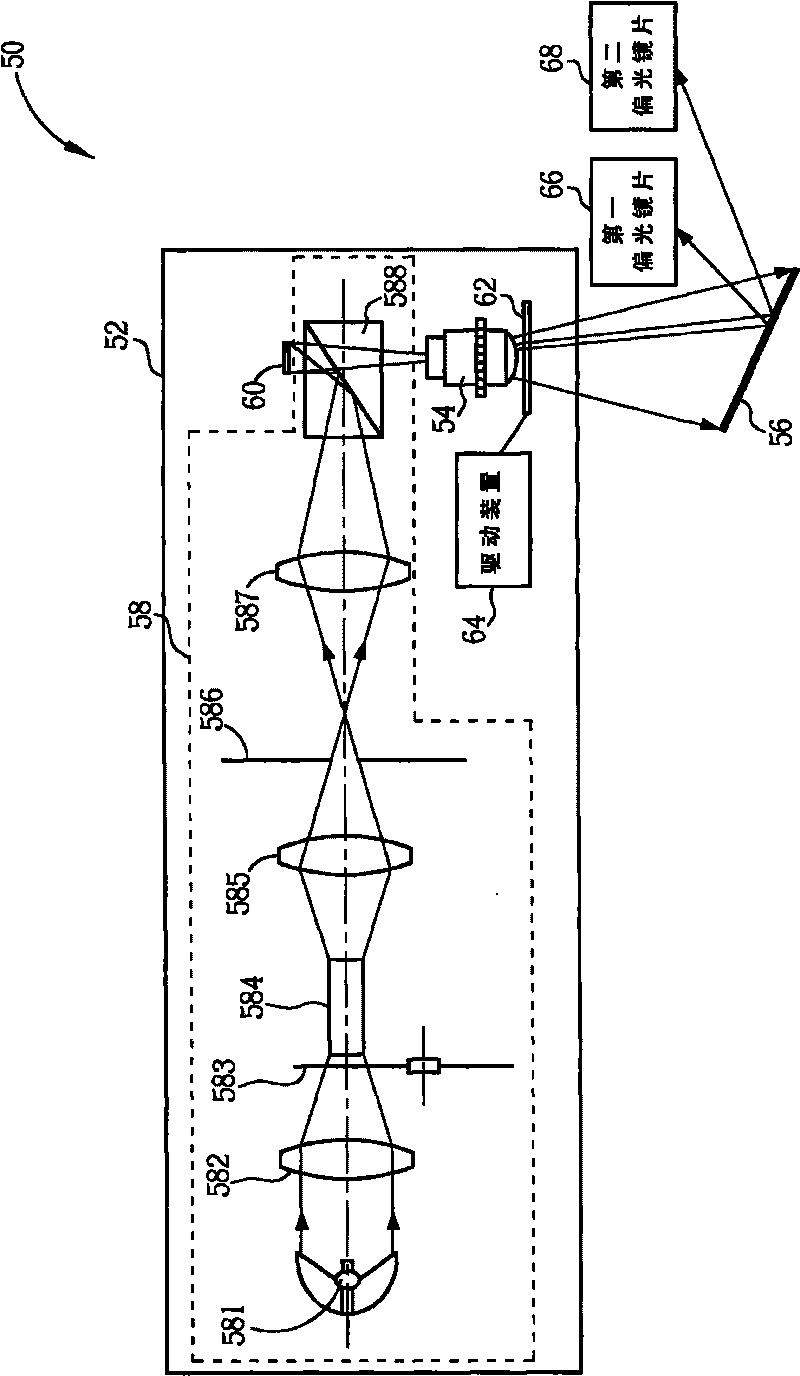 Projection system used for presenting stereoscopic image and method thereof
