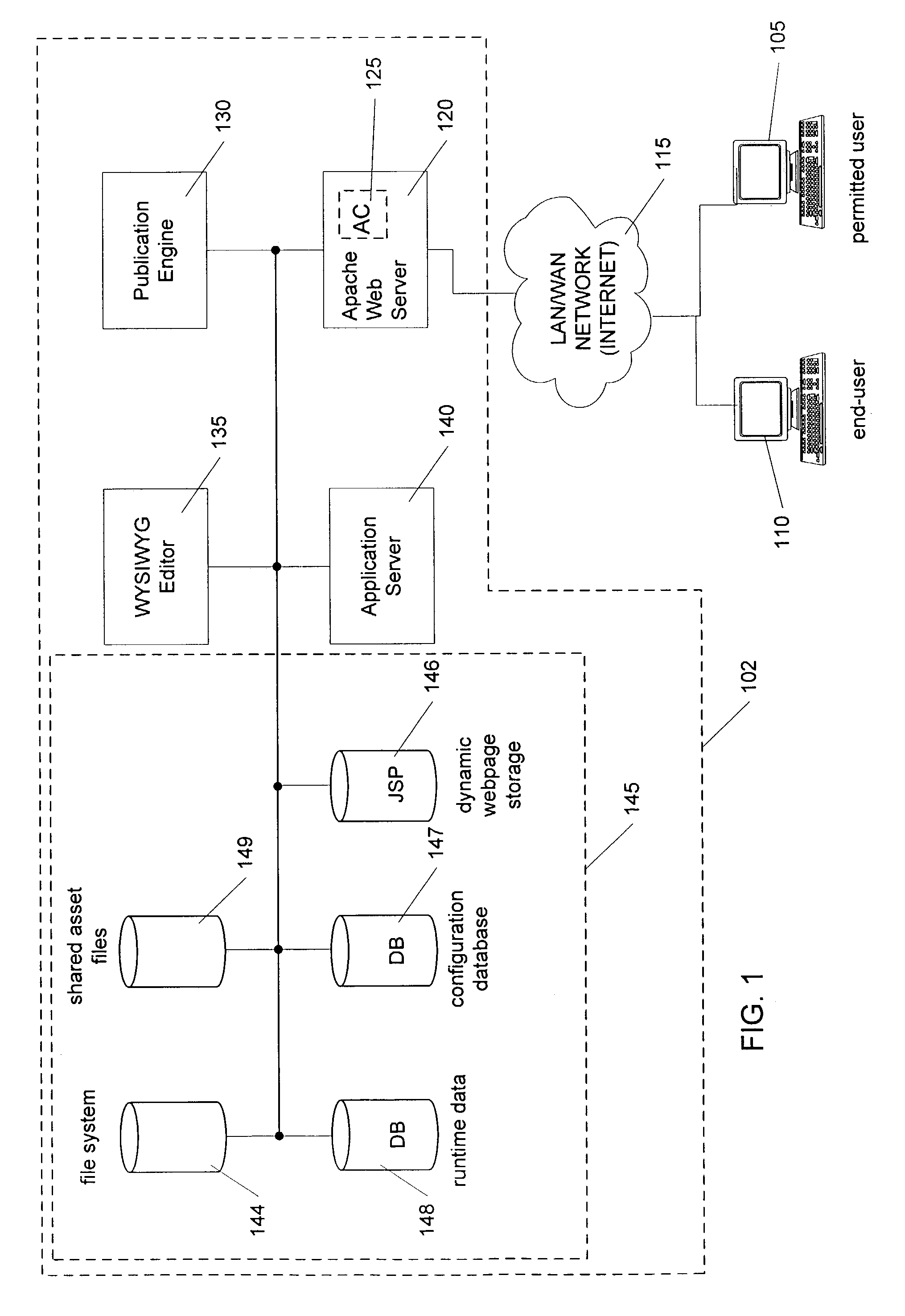 Method and apparatus for processing a dynamic webpage