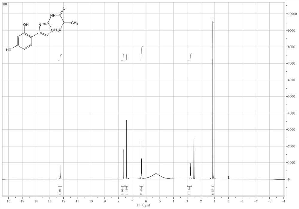 A kind of method for preparing isobutyryl thiazolyl resorcinol