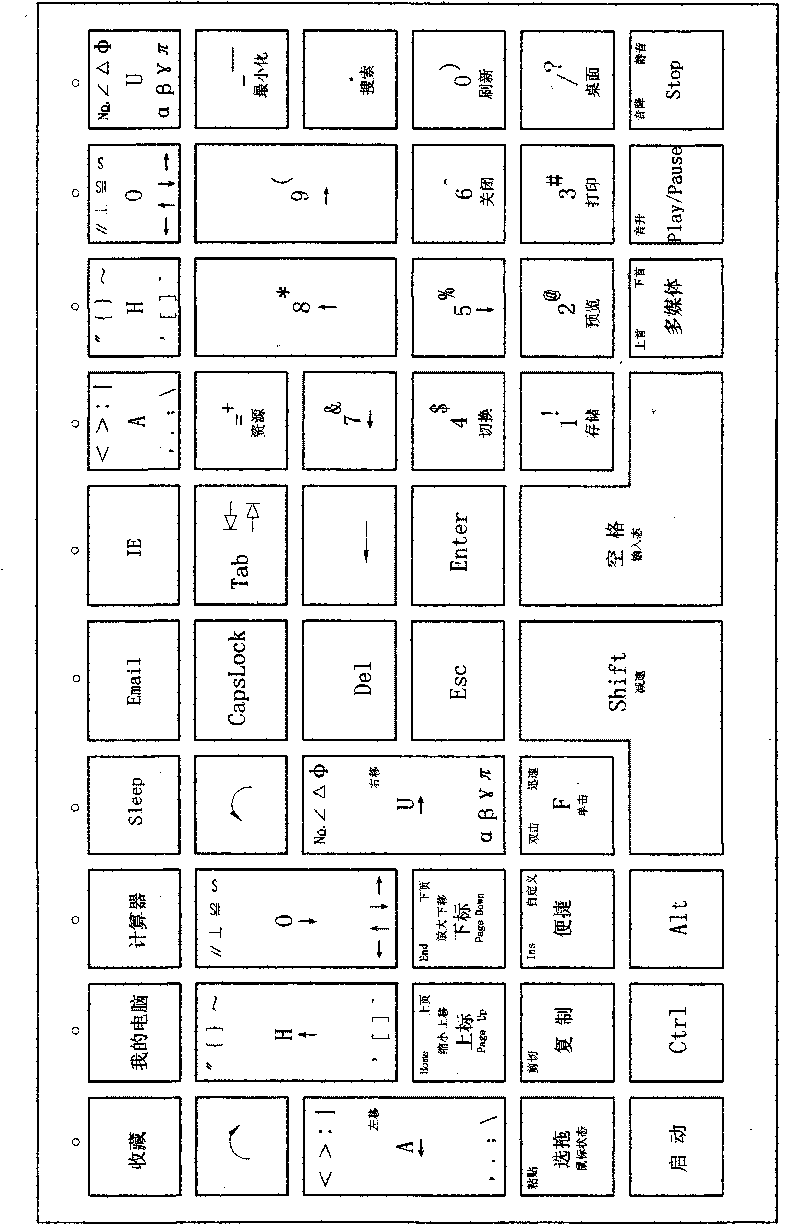 Four-section input method and keyboard layout thereof