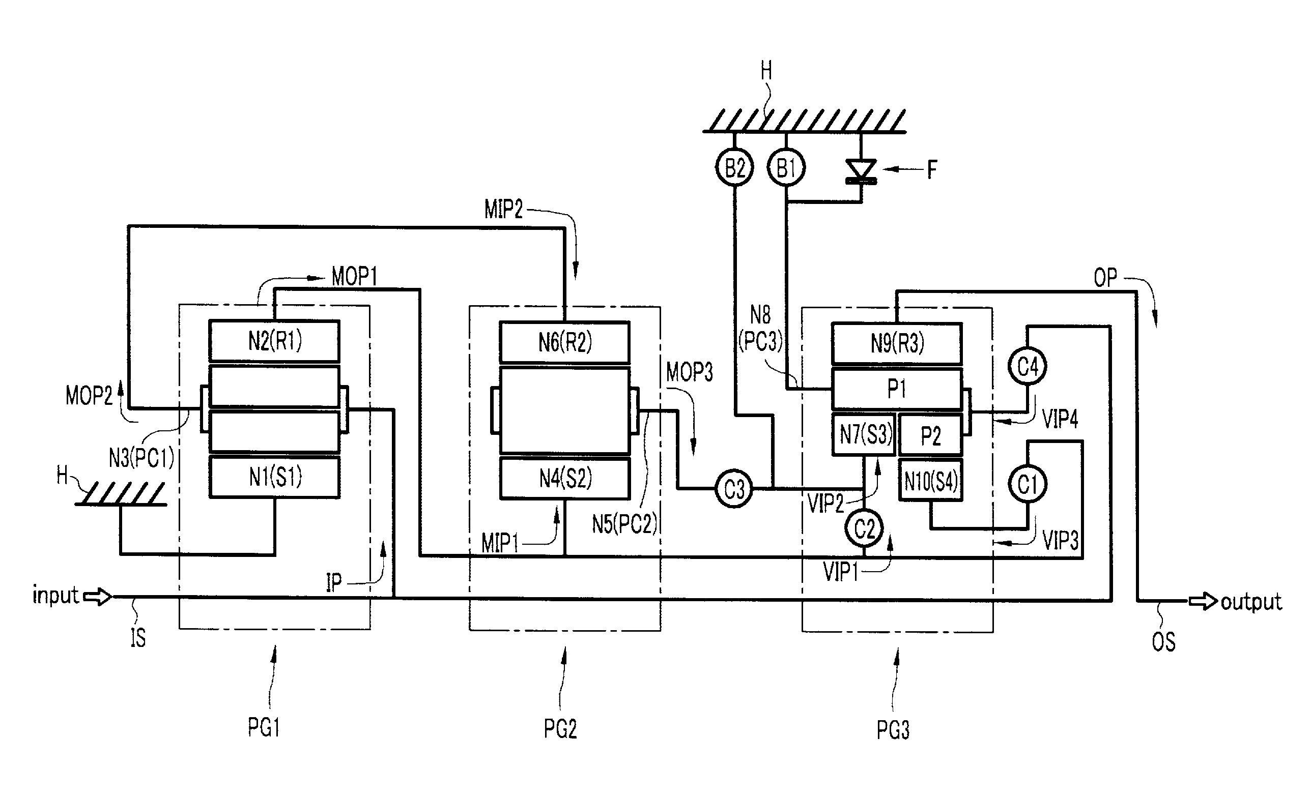 Gear train of automatic transmission for vehicle