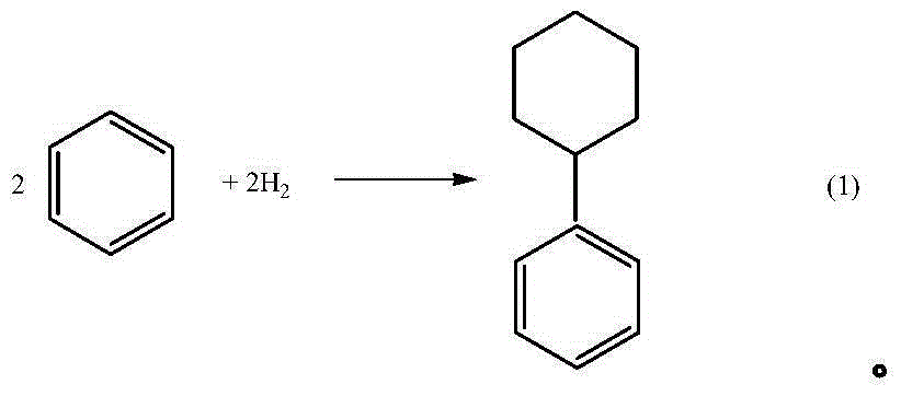 Dehydrogenation method