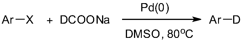 A preparing method of deuterated aromatic compounds