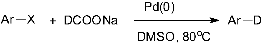 A preparing method of deuterated aromatic compounds