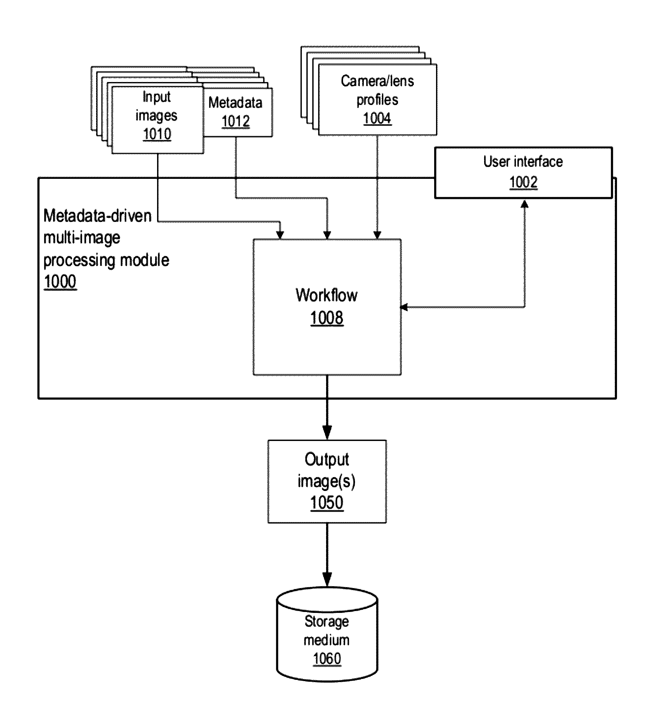 Method and apparatus for matching image metadata to a profile database to determine image processing parameters