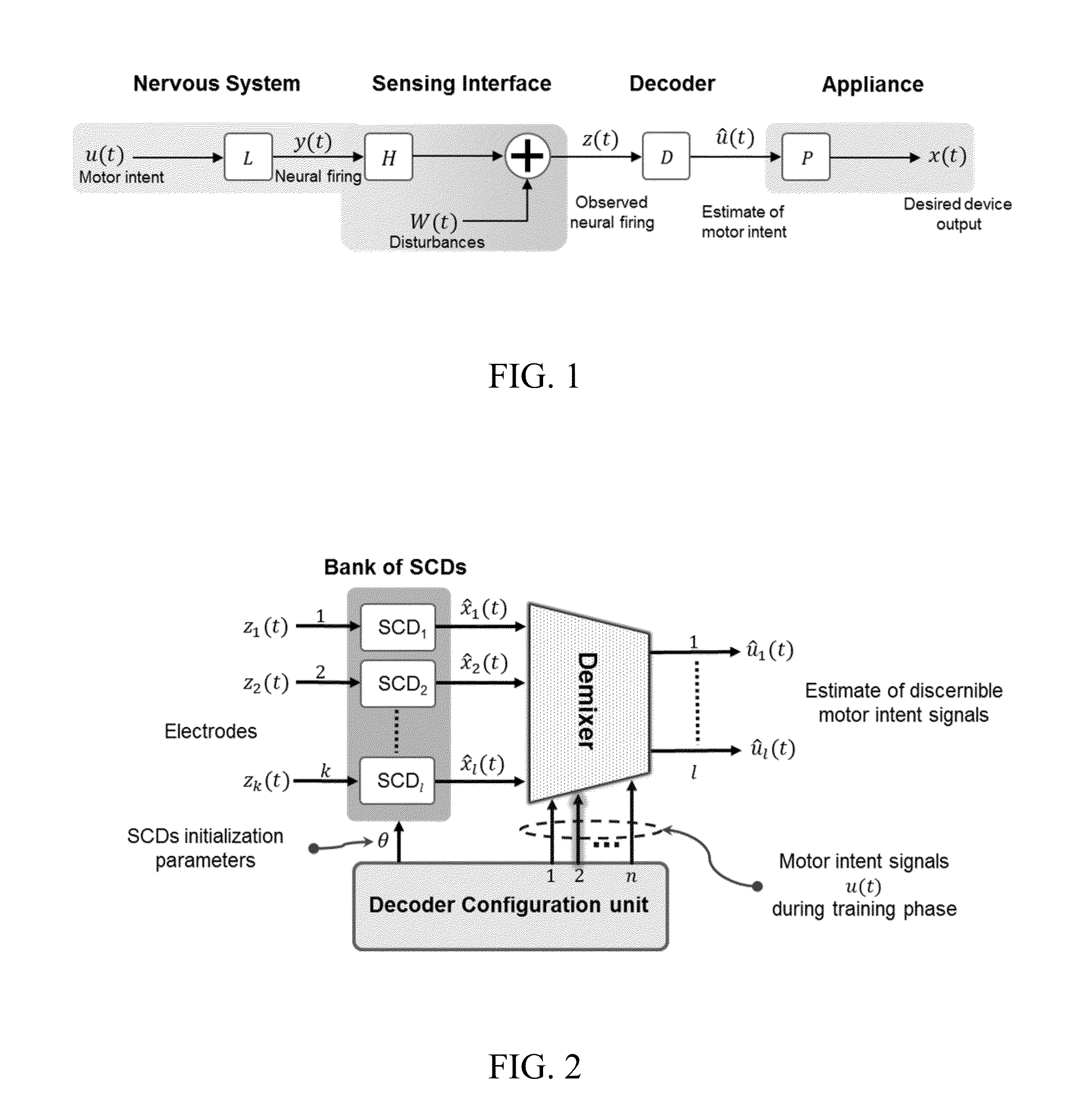 Systems and methods for decoding intended motor commands from recorded neural signals for the control of external devices or to interact in virtual environments