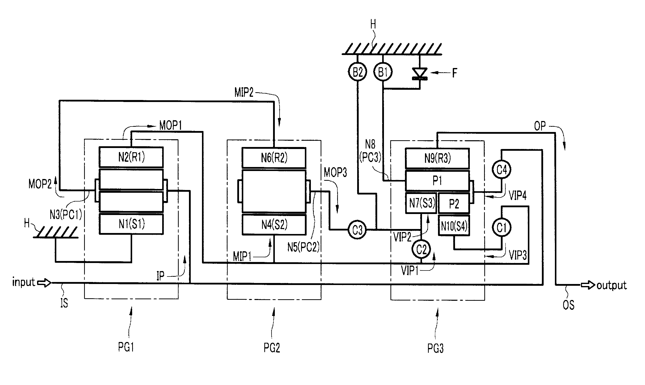 Gear Train of Automatic Transmission for Vehicle