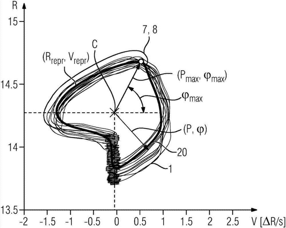 Method for respiration-correlated computed tomography imaging