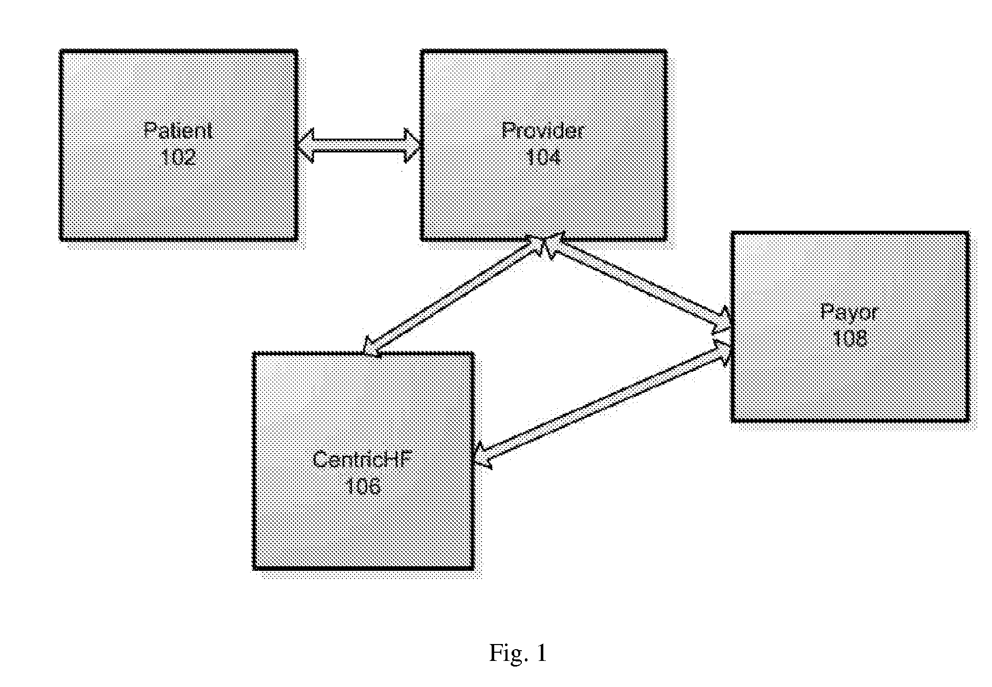 Health Care Payment Single Payor Facilitation System And Method