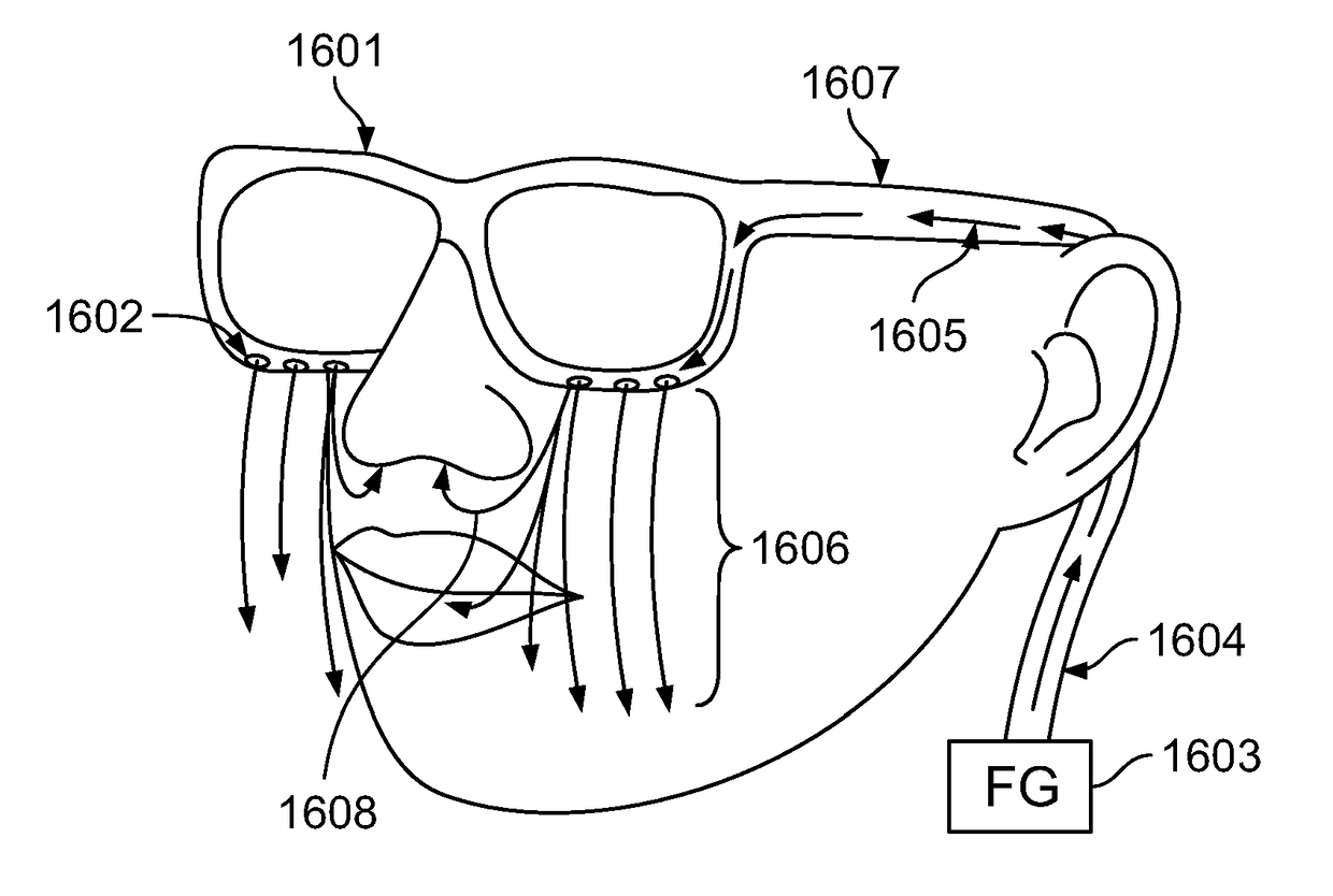 Wearable device for delivering air