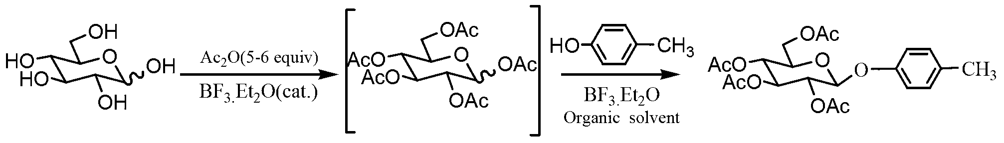 Gastrodin chemical synthesis method suitable for industrialization