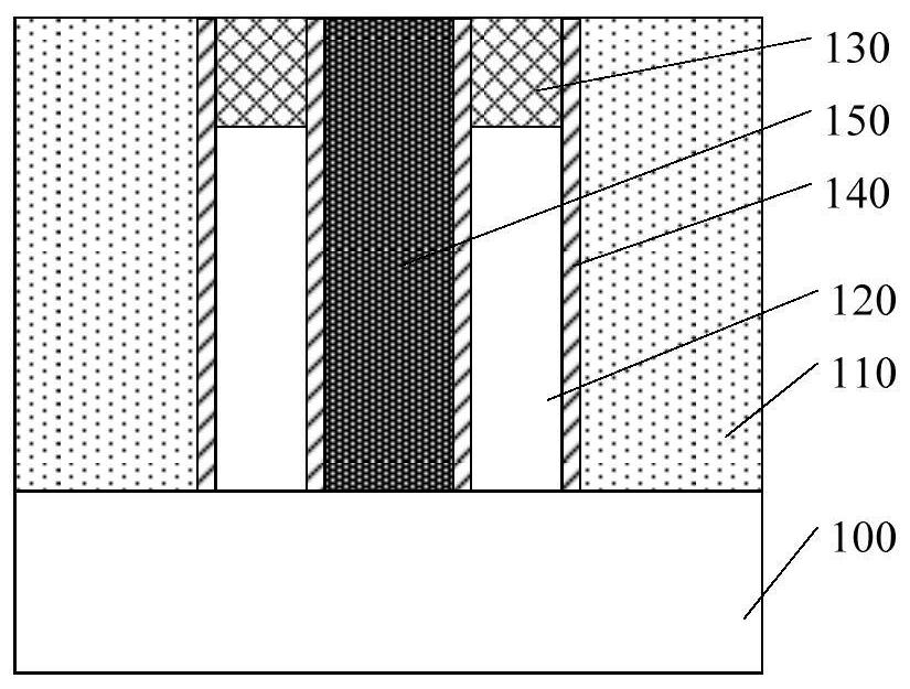 Semiconductor structure and forming method thereof