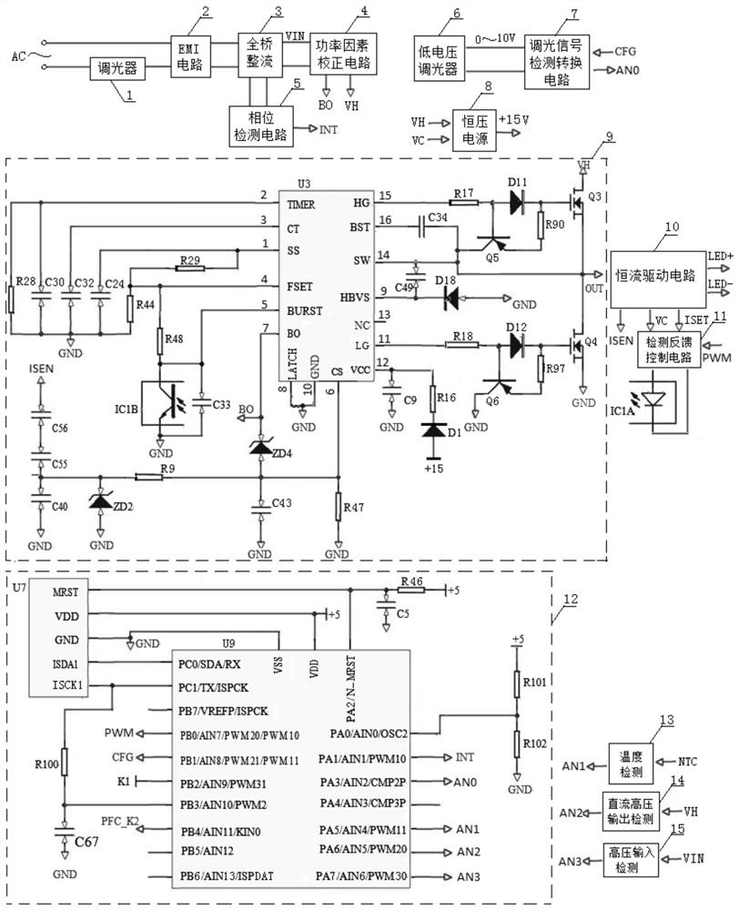 Multi-mode control LED dimming constant-current constant-voltage output circuit