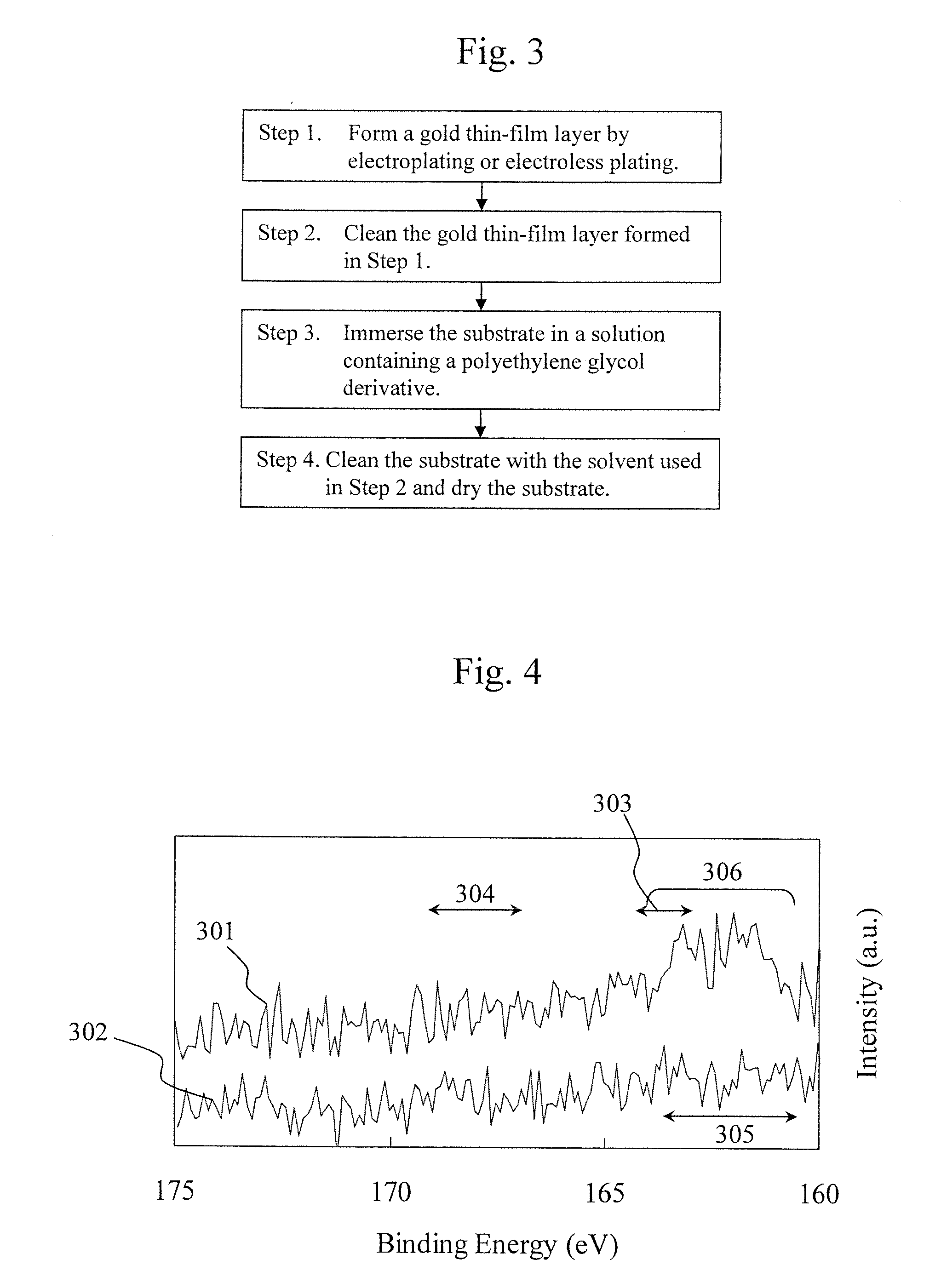 Pipetting nozzle for autoanalyzer, method for producing same and autoanalyzer using same