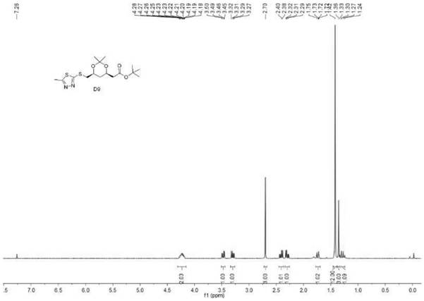 Synthetic method of pitavastatin tert-butyl ester
