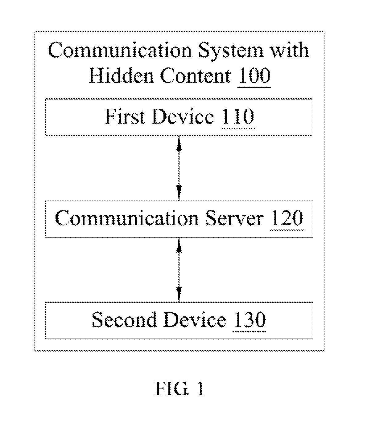 Communication system with hidden content and method thereof